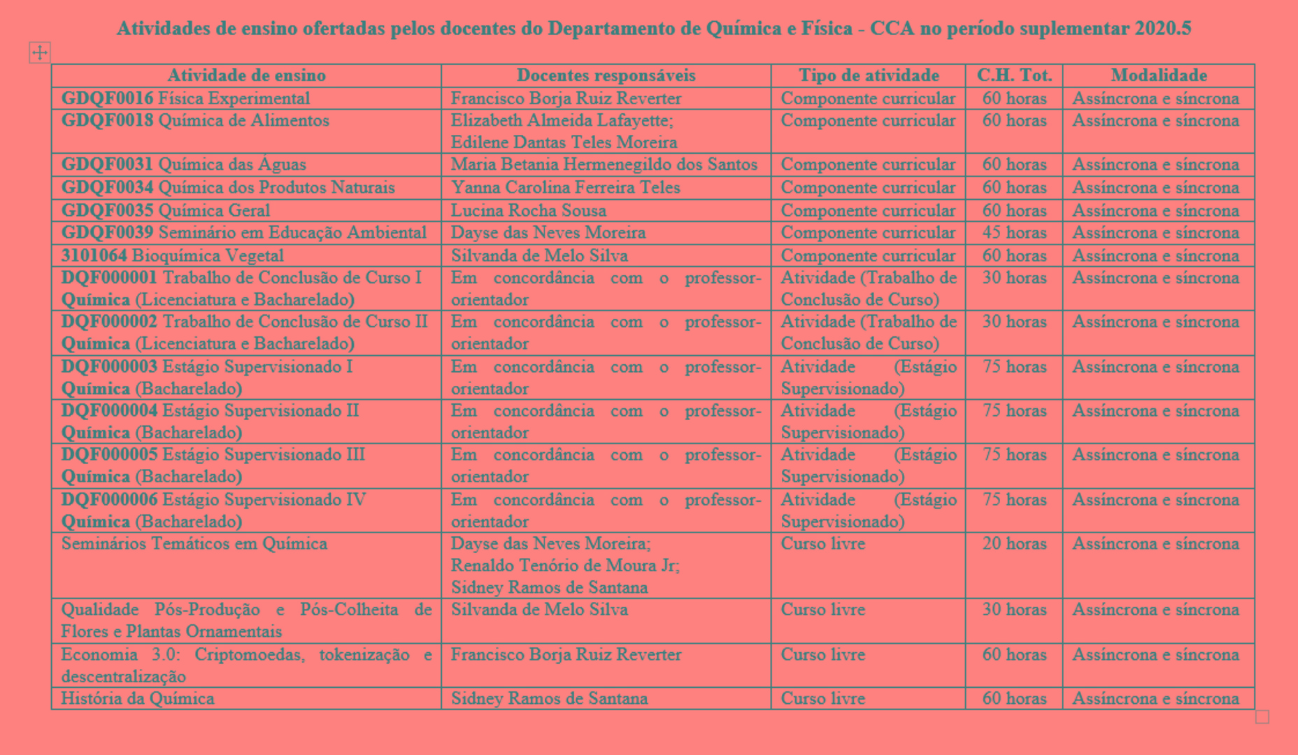 CURSOS QUÍMICA 3.jpg