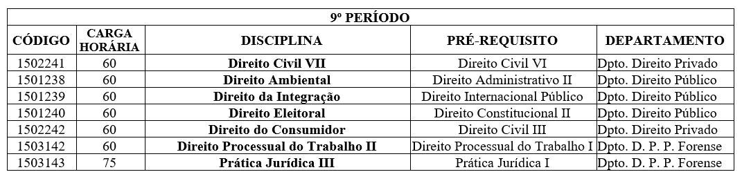 Composição curricular 9 período.JPG Composição curricular 9 período.JPG